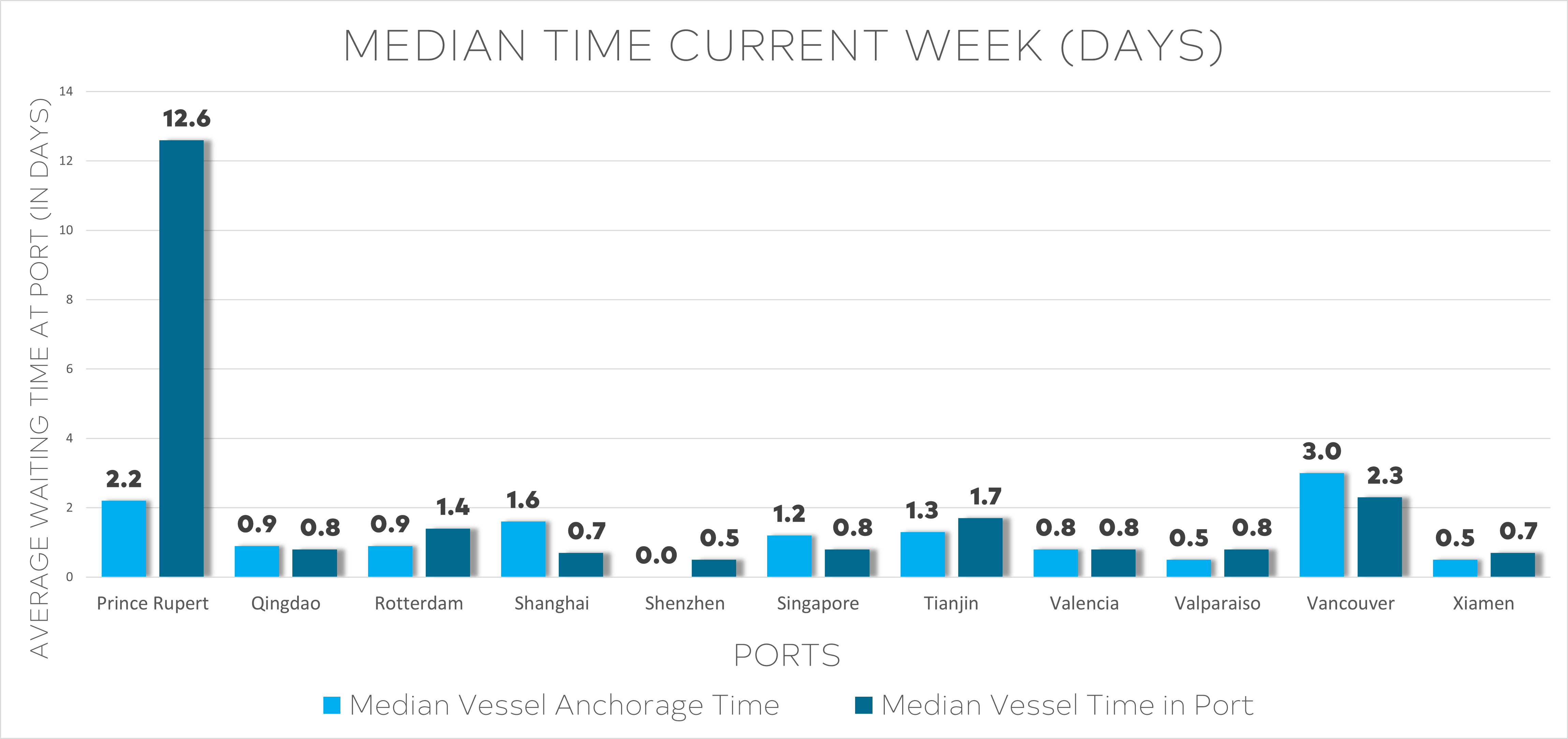 global-market-update-week-49-2024-9.png